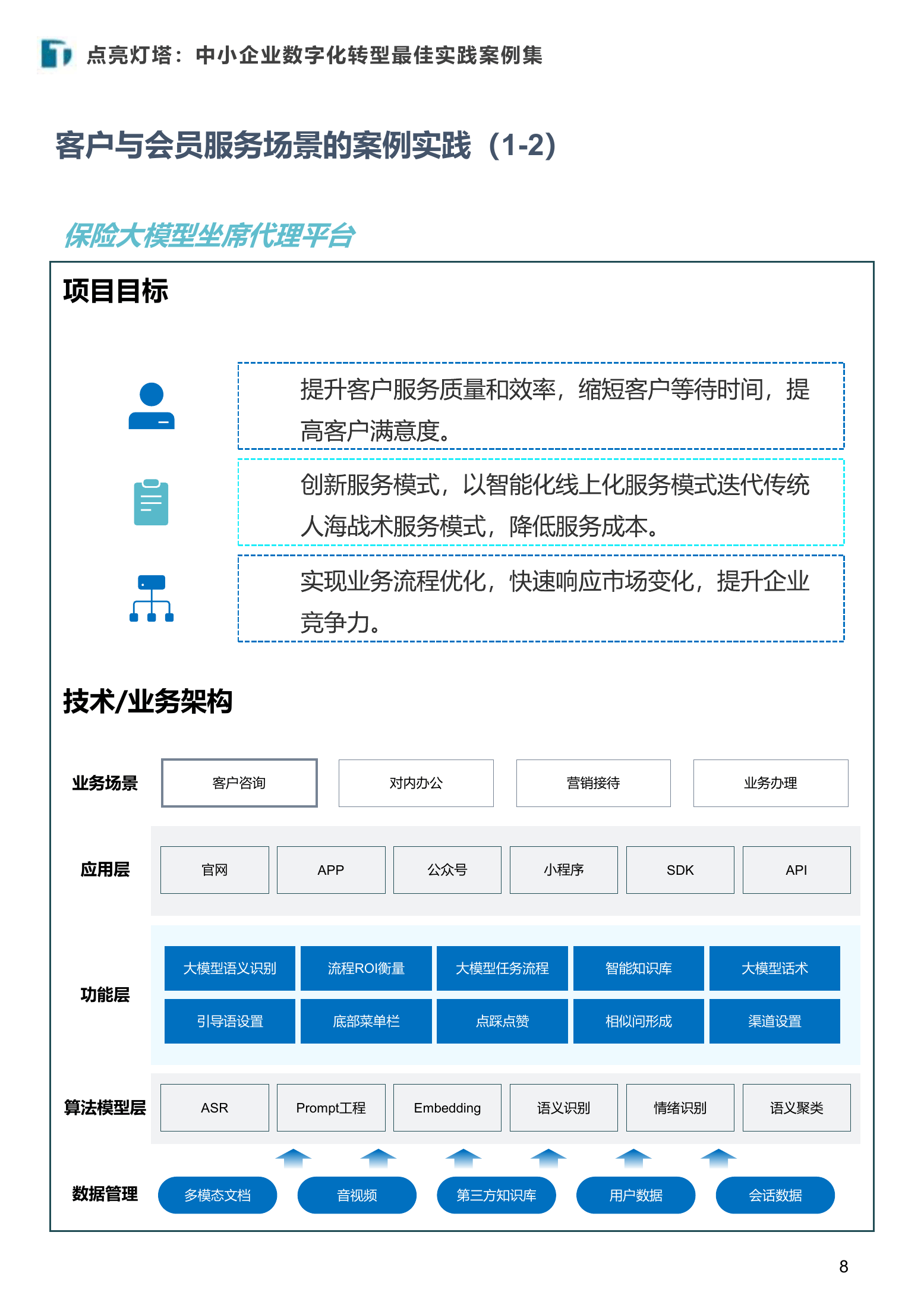 产业整合成功案例(产业整合模式的核心是什么)