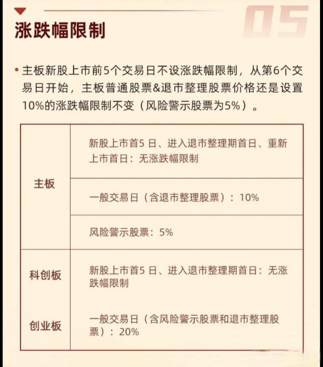 主板上市条件分析(主板上市条件及流程)