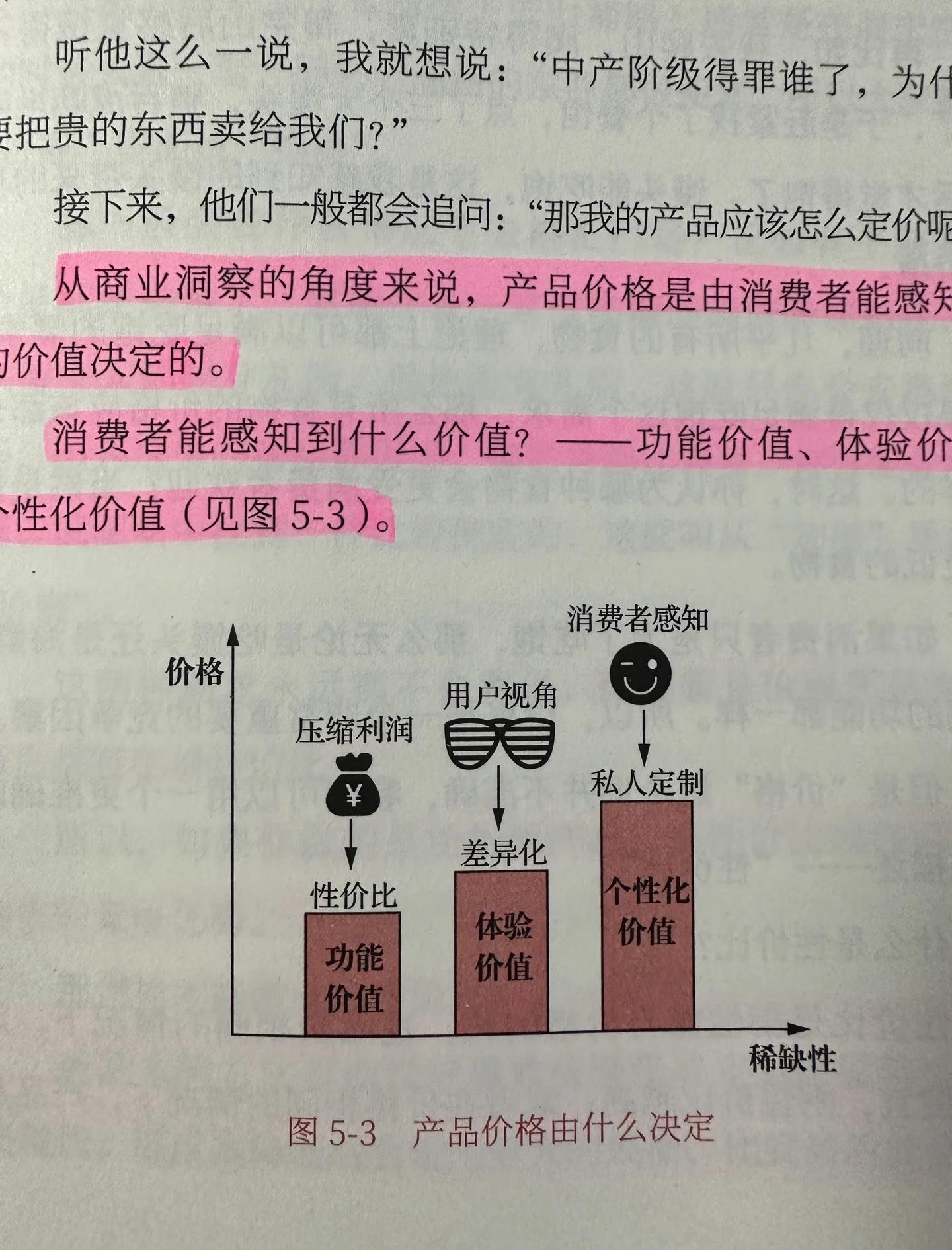 IPO定价策略辅导(ipo定价机制有哪些?)