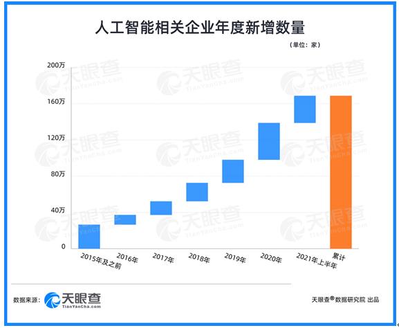 行业洞察落地执行(行业洞察是什么意思)