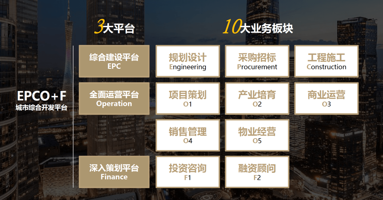 融资顾问退出规划(融资顾问工作怎么样)