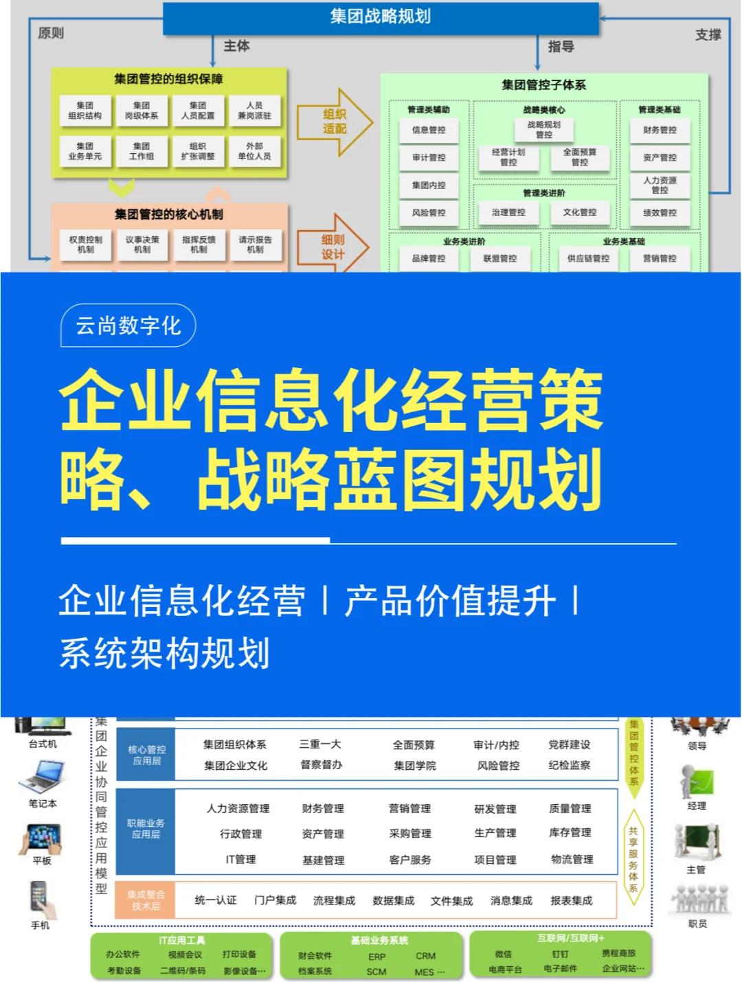 企业增长战略咨询(企业增长战略咨询报告)