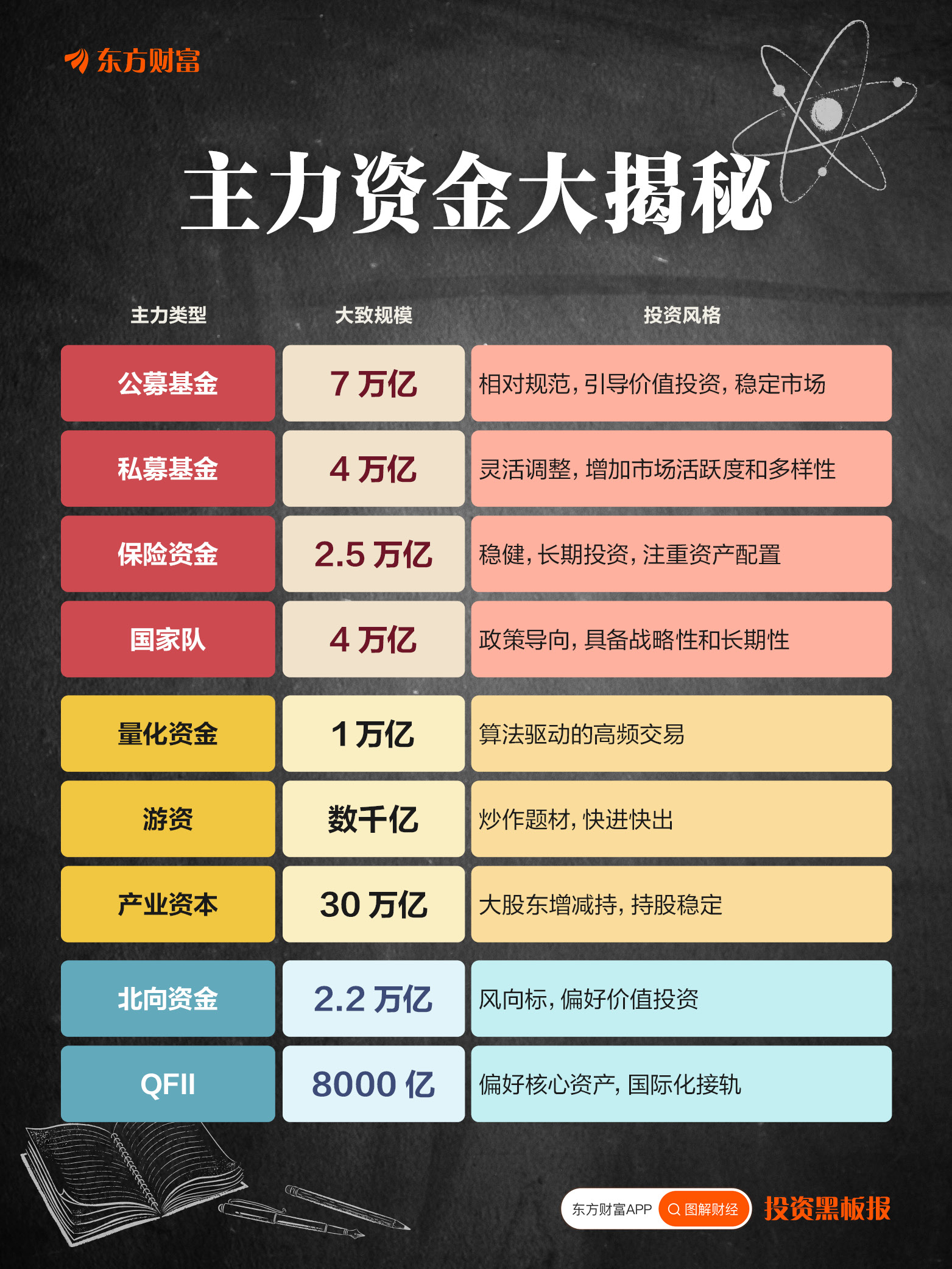 资本价值最大化(资本最大化的意思)