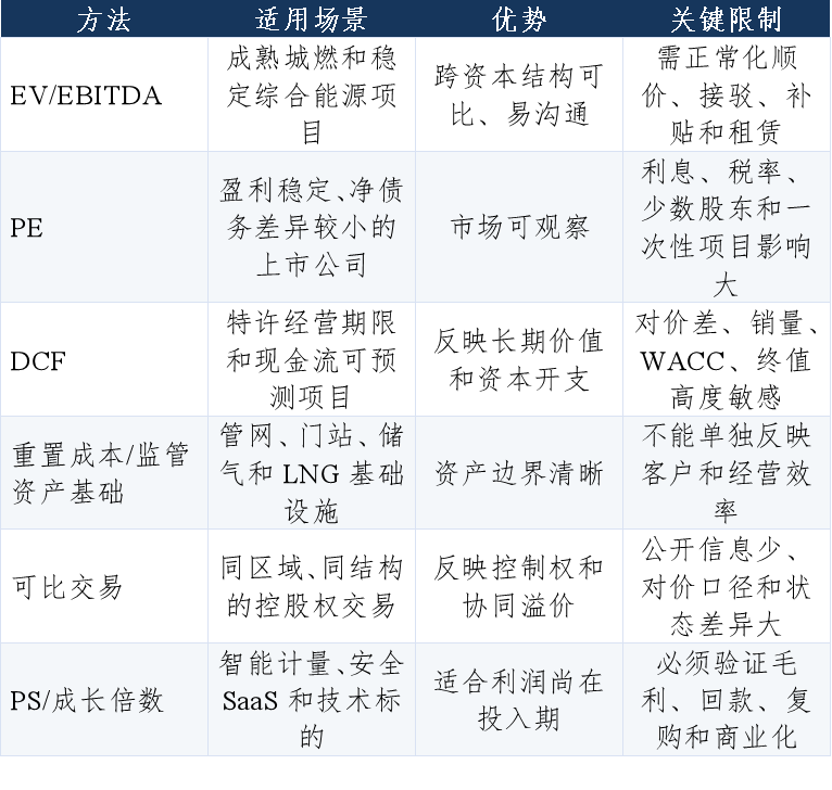 并购顾问行业研究(并购顾问行业研究论文) 并购顾问行业研究(并购顾问行业研究论文)