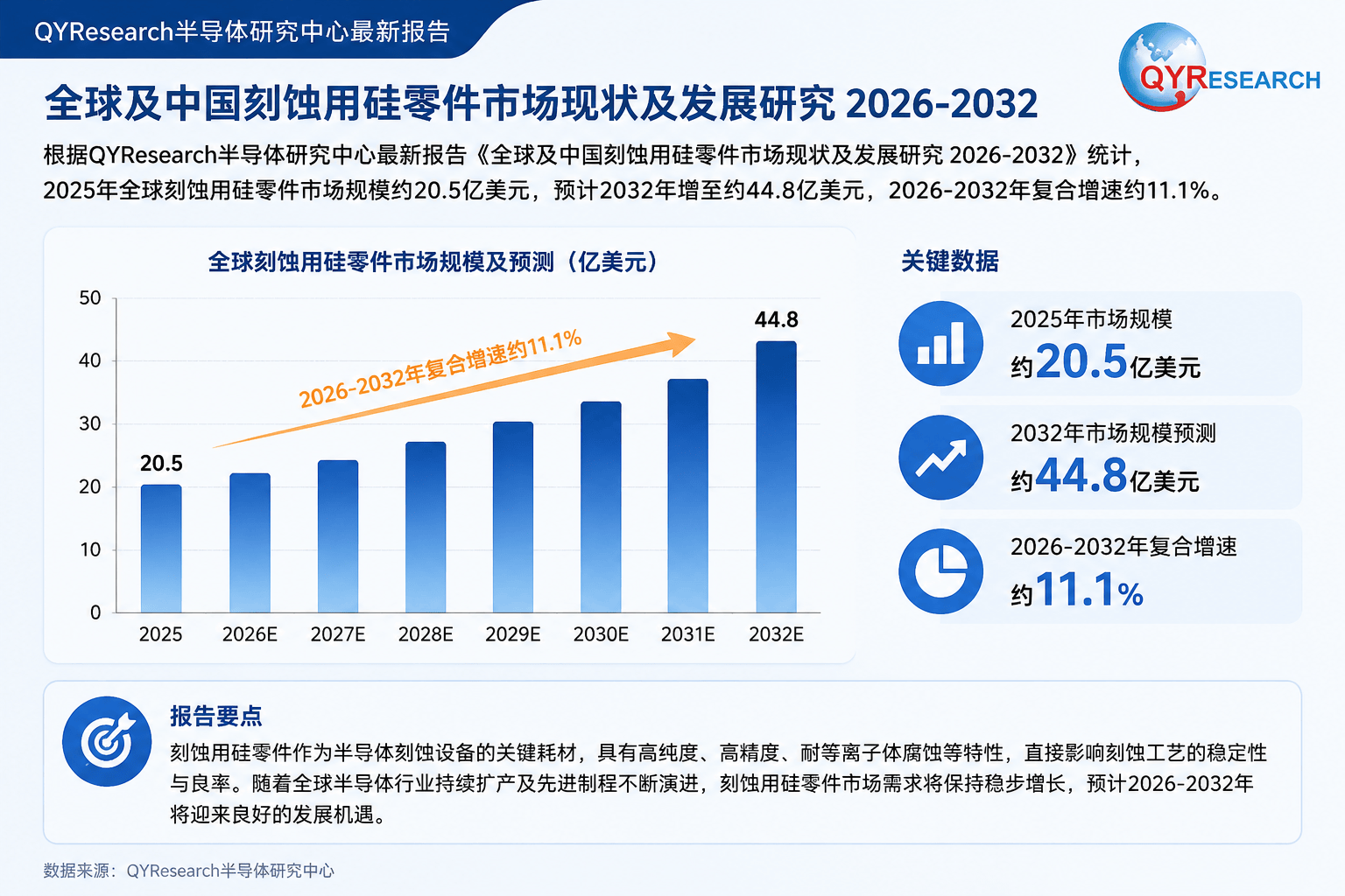 科技半导体行业洞察(中晶科技推动半导体行业)