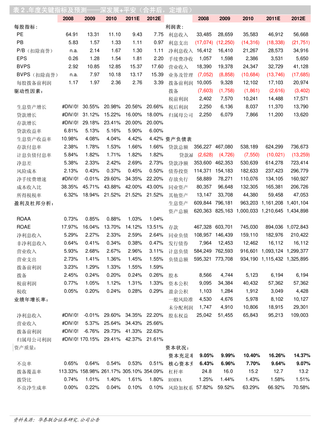 关联交易解决方案(关联交易解决方案有哪些) 关联交易解决方案(关联交易解决方案有哪些)