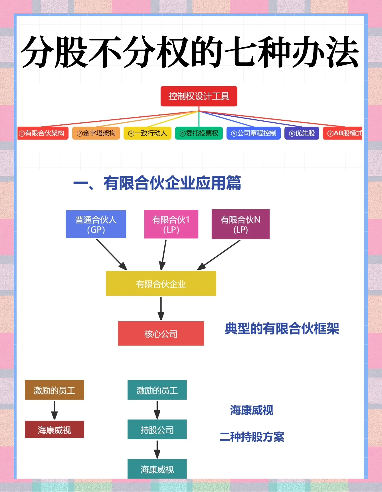组织变革成功要素(评价组织变革成功与否的关键是)