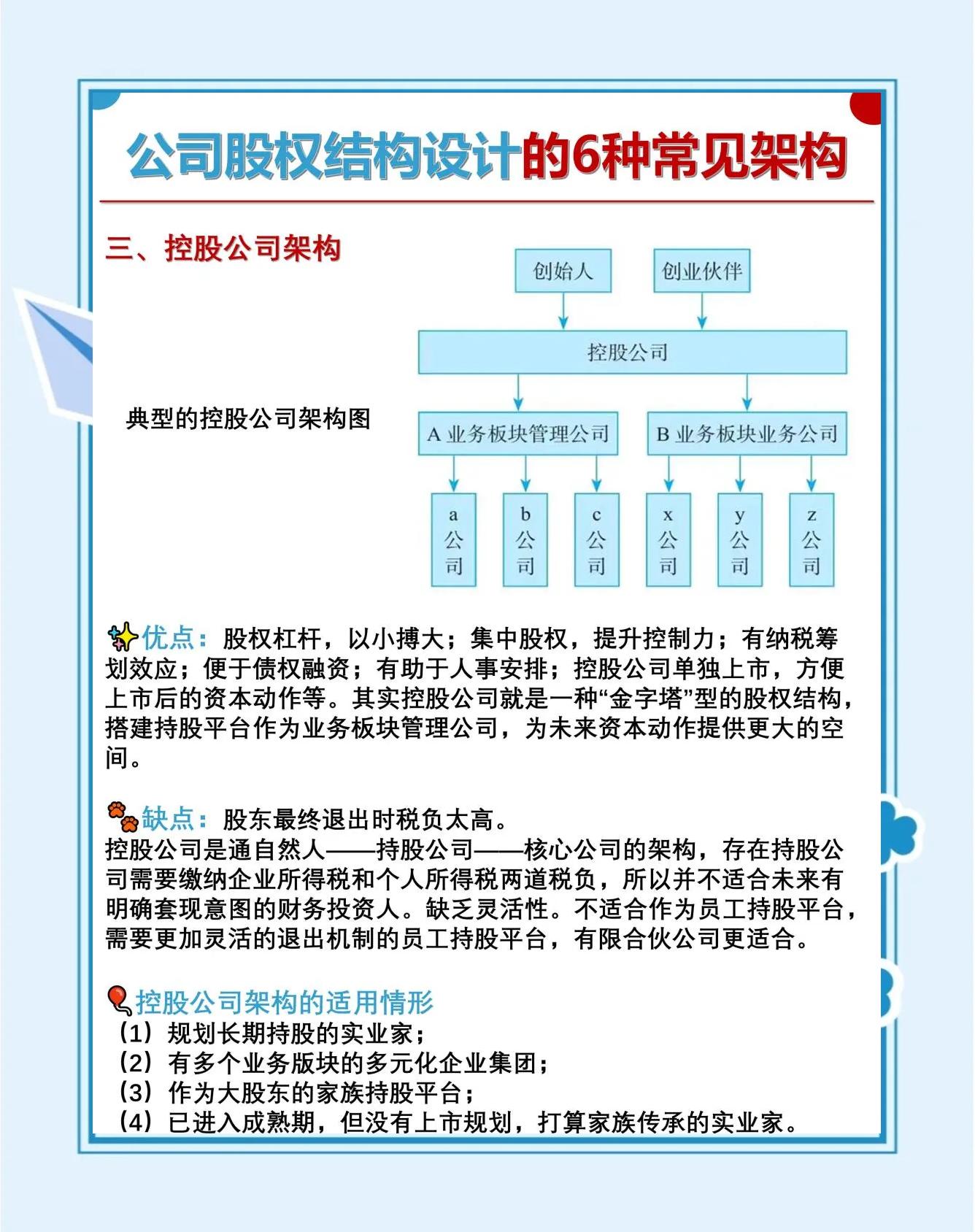 股权架构设计优化(股权架构设计实操手册)
