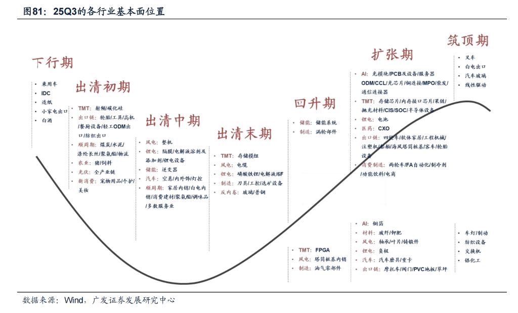 资本路径规划价值(资本化道路什么意思)