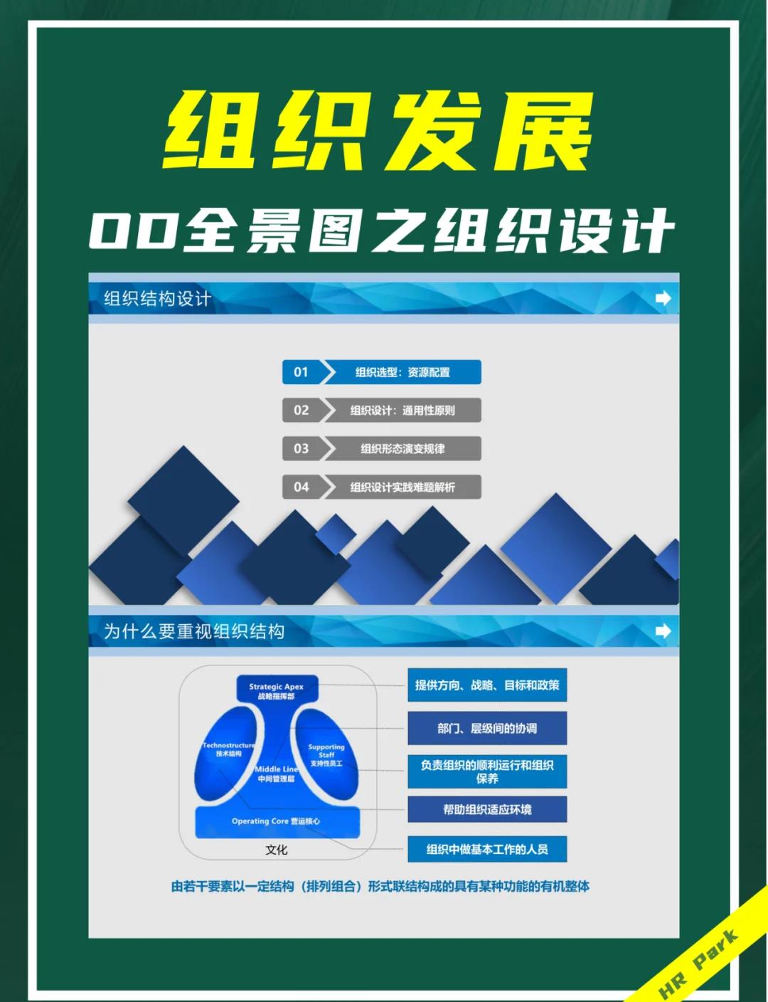 组织变革咨询机构(老牌的战略管理咨询机构)