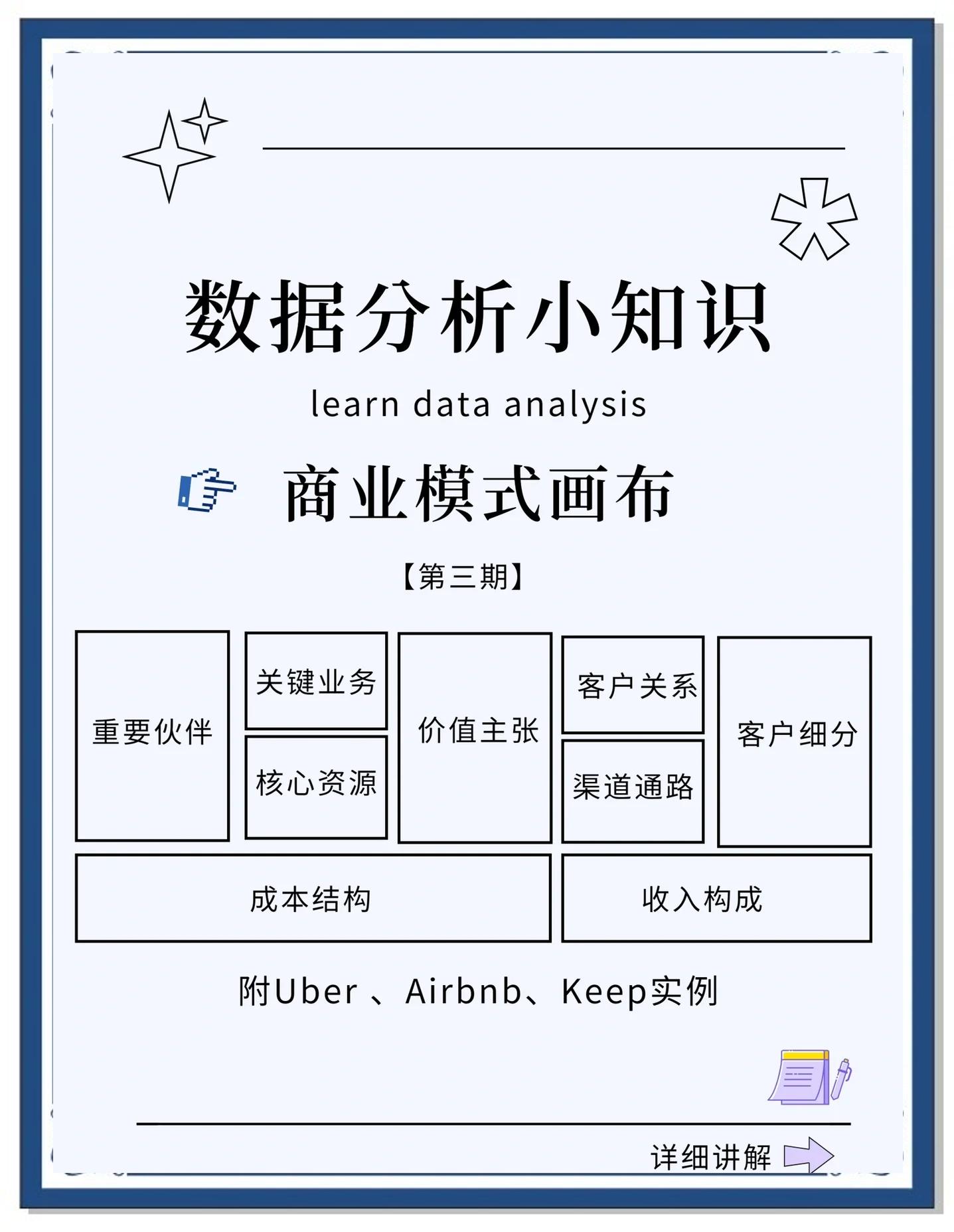企业商业模式设计(企业商业模式的作用是什么?)