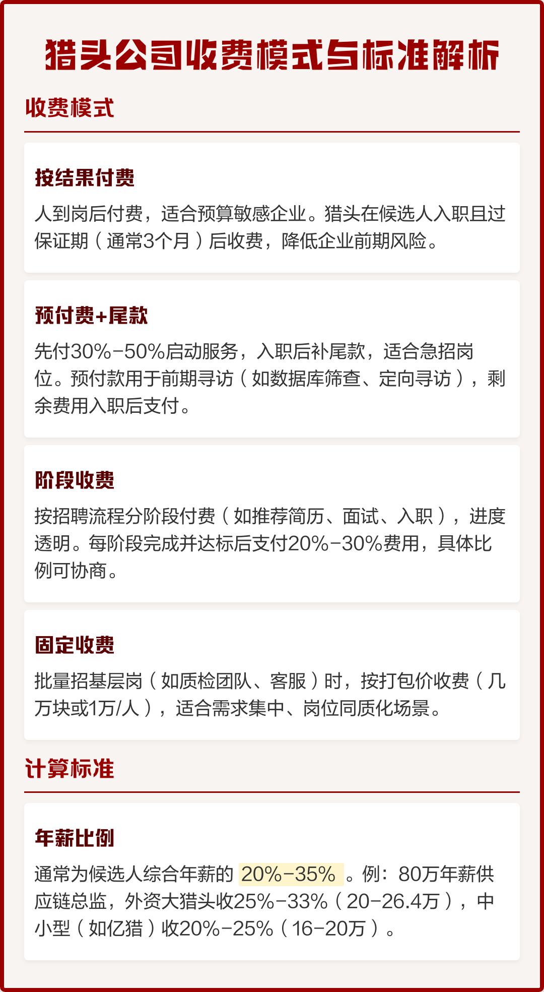 资本服务收费标准(资本服务收费标准是什么)