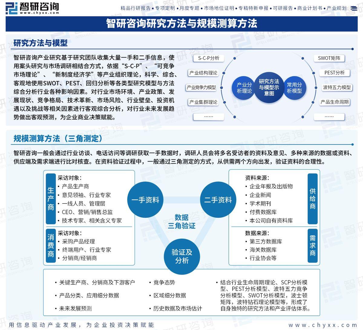 行业洞察行业研究(行业洞察包括哪些方面)