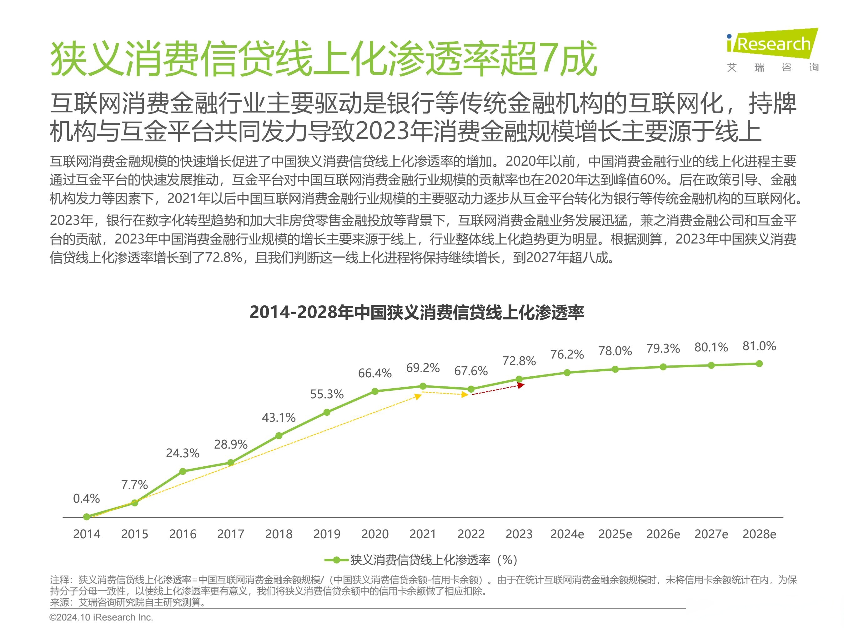 行业洞察行业研究(行业洞察包括哪些方面)