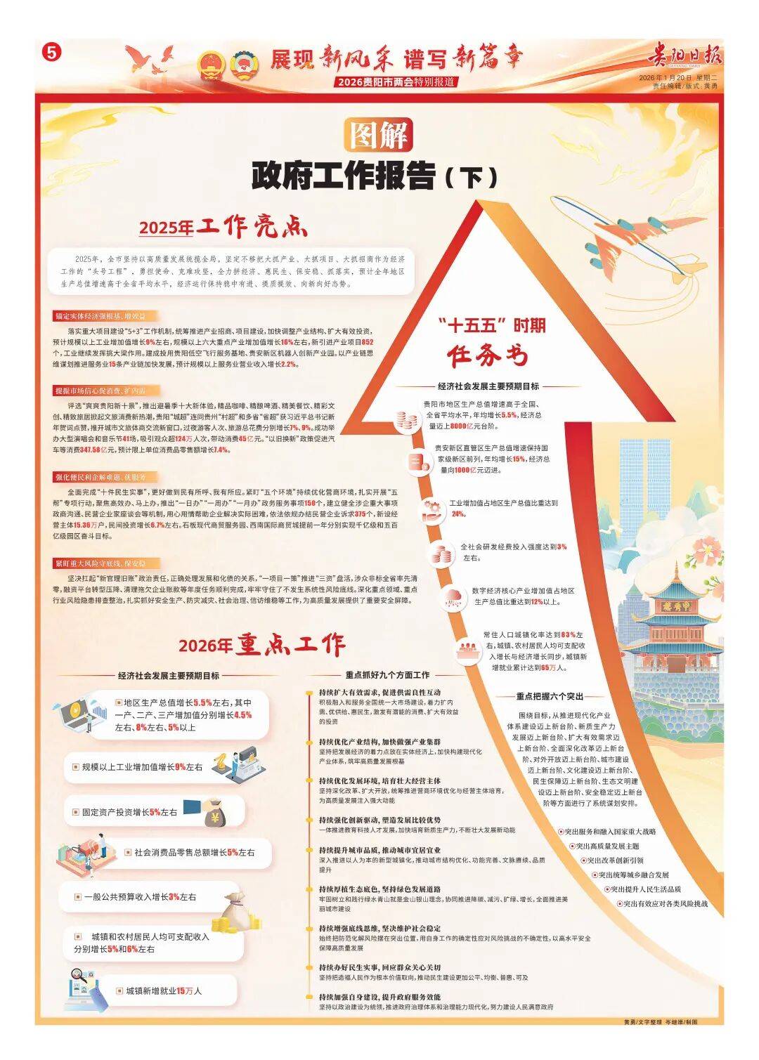 重大政策即时解读(重大政策即时解读最新)