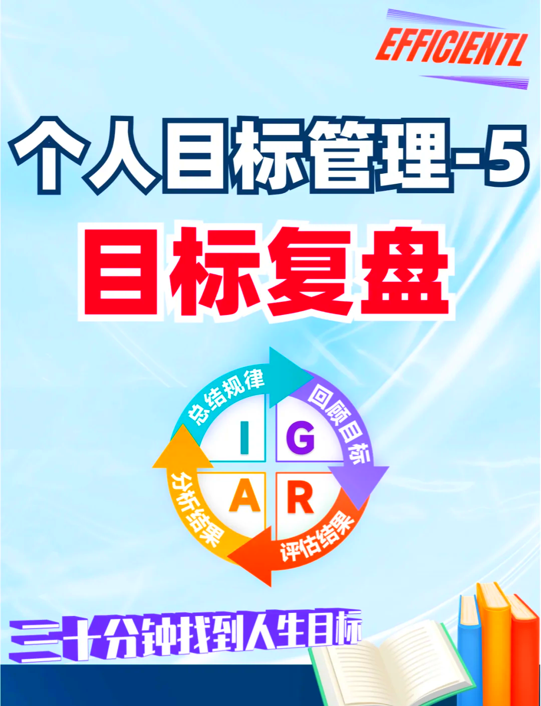 企业战略复盘咨询(撬动企业战略咨询公司简介)