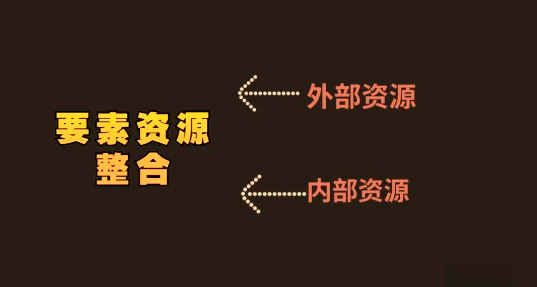 研发资源整合方案(研发资源共享服务平台)