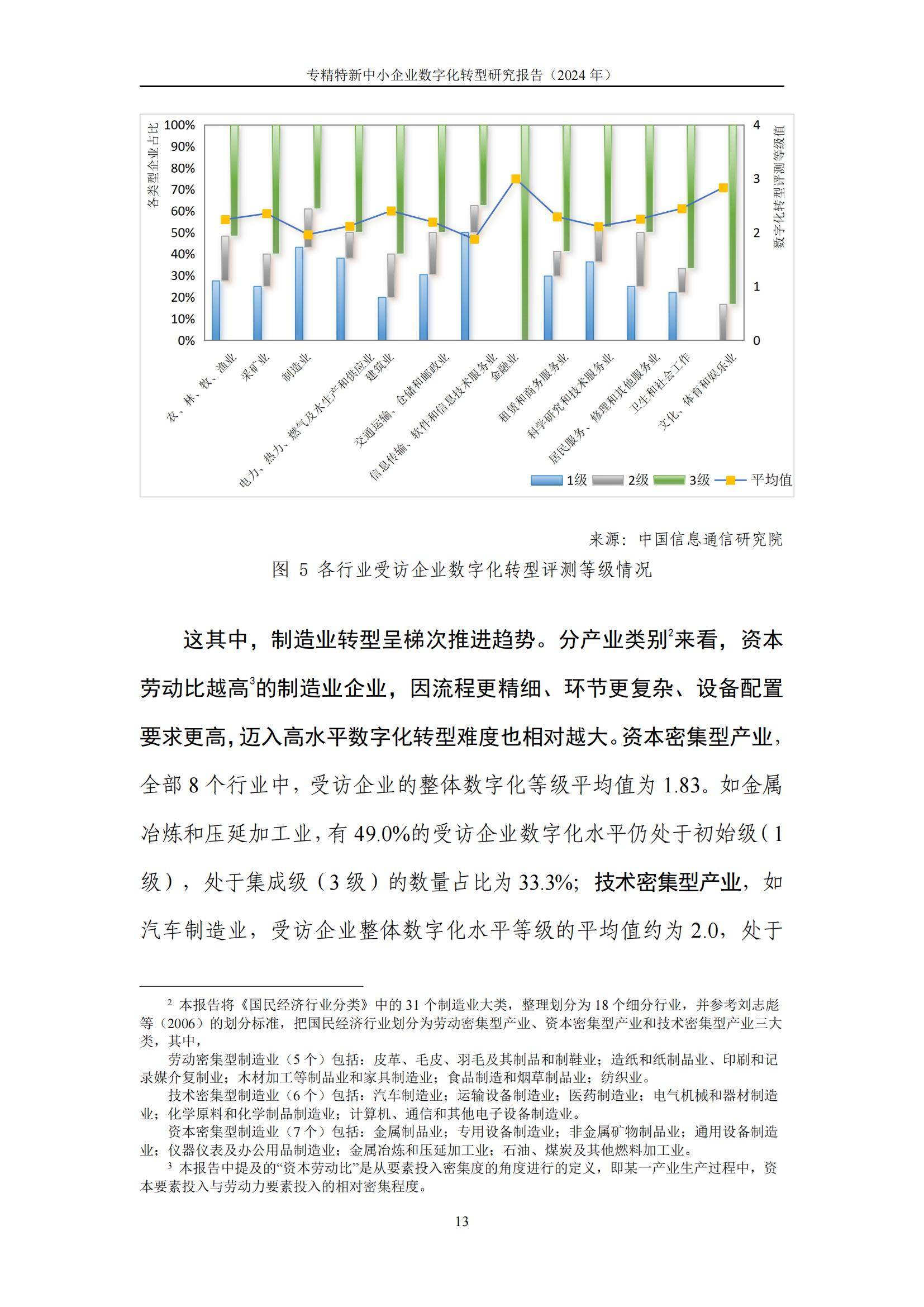 企业研究竞争分析(企业竞争力分析方法)