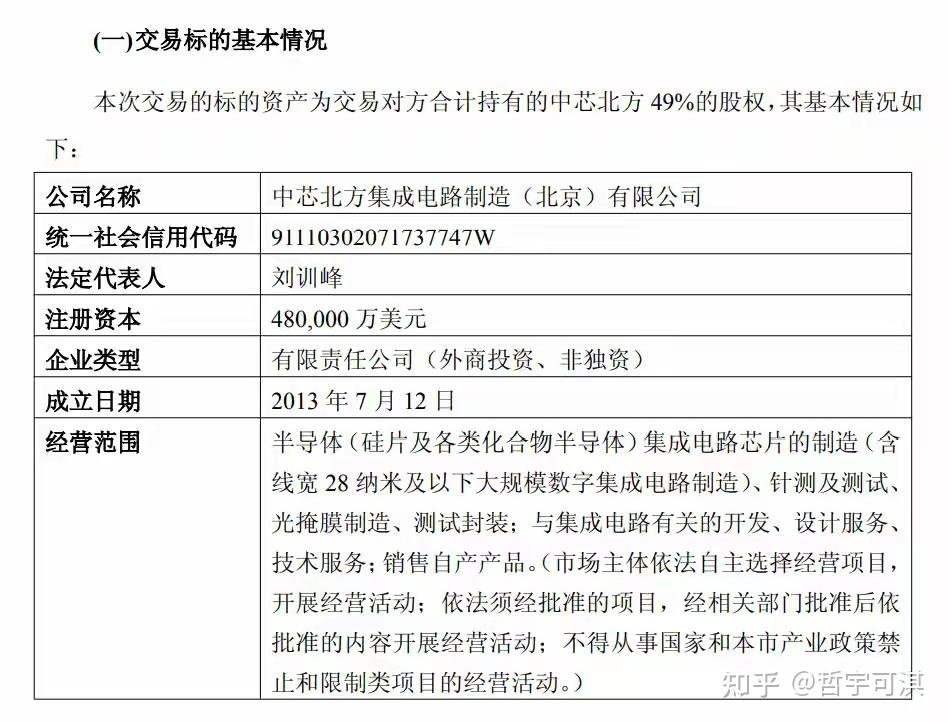 股权成熟条款设计(股权成熟期一般几年)