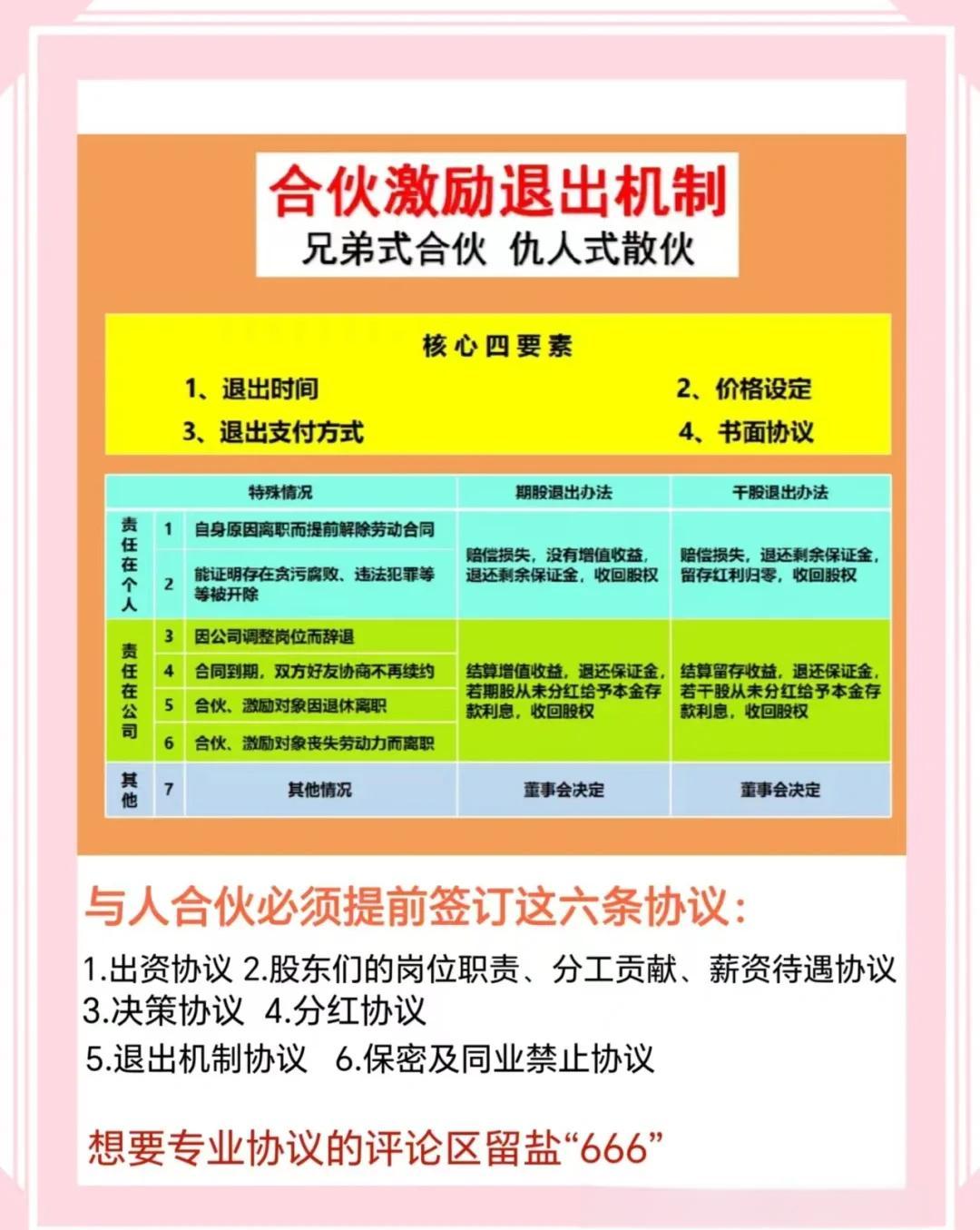 协商价格回购方案(协商价格是什么意思)