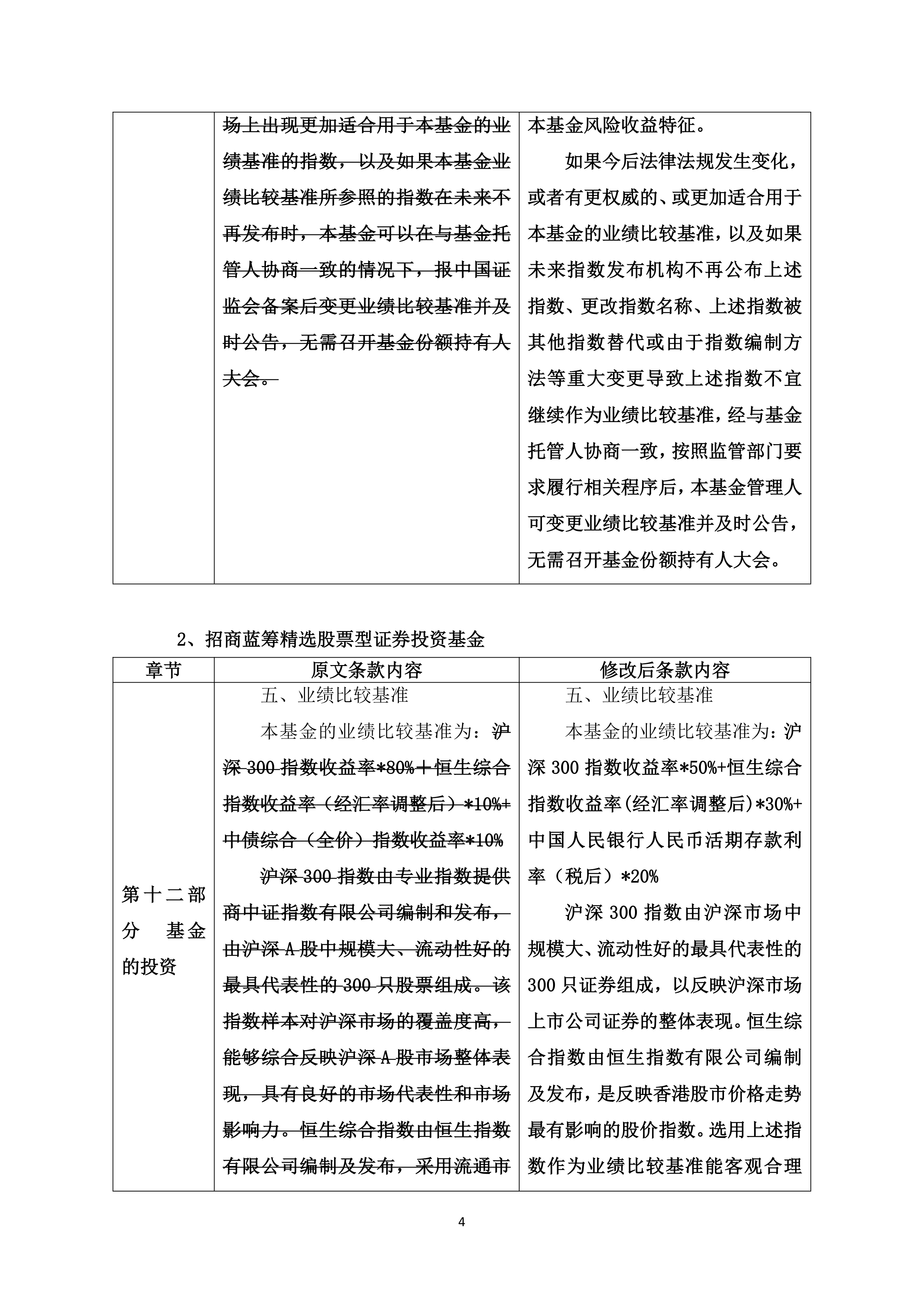股权设计诊断评估(股权设计典型案例分析PDF)