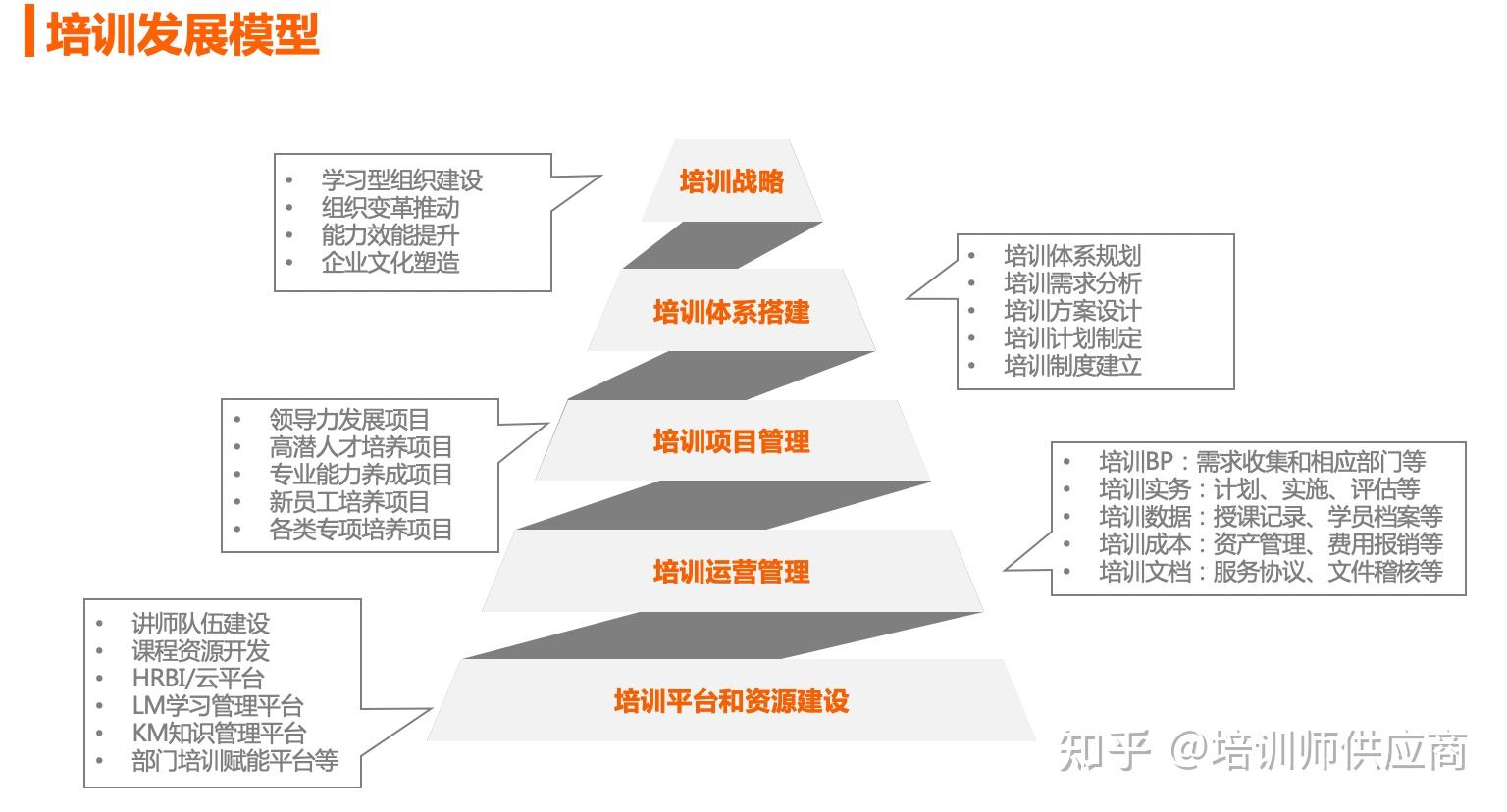 股权激励方案培训(员工股权激励分配方案)