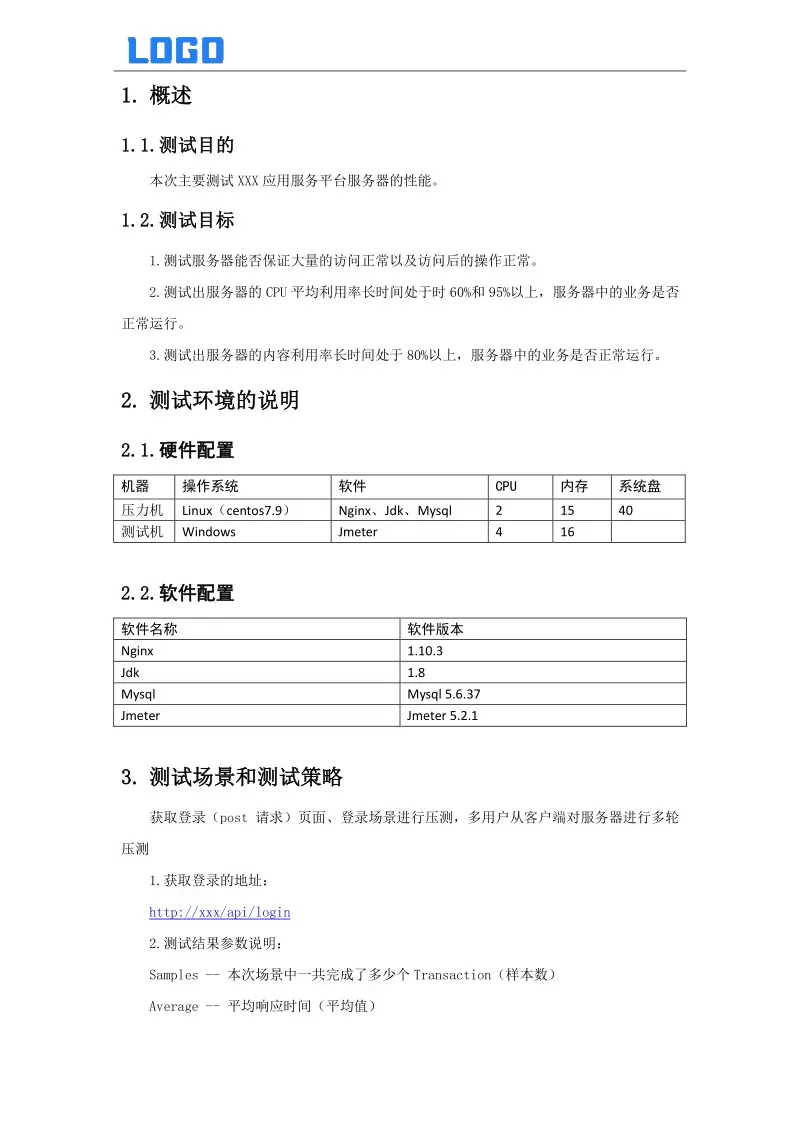 封测行业方案(封测行业前景展望) 封测行业方案(封测行业前景展望)