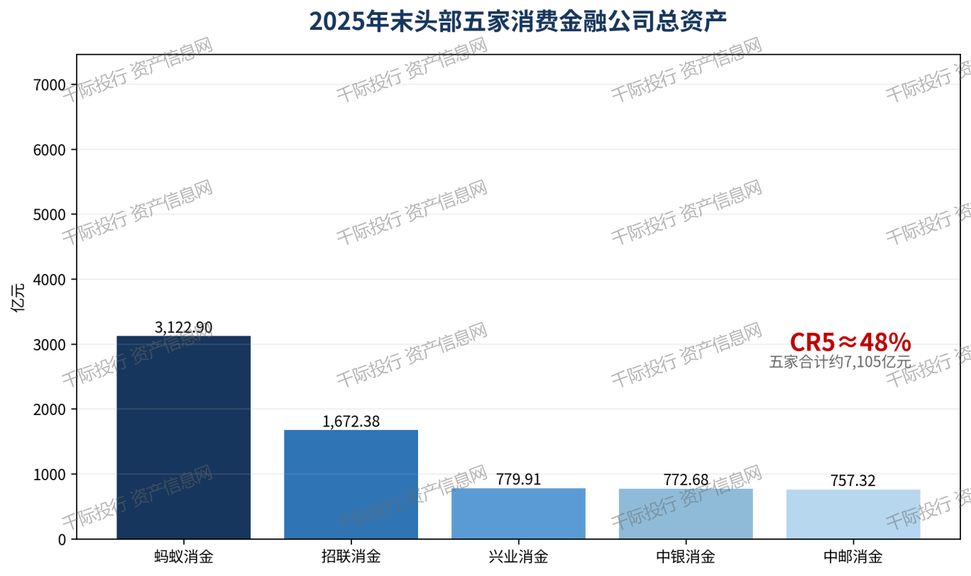 并购顾问行业研究(并购顾问行业研究方向)